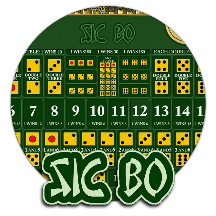Sic Bo - TITANBET138