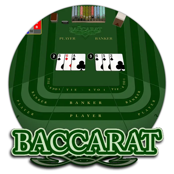 Baccarat - TITANBET138