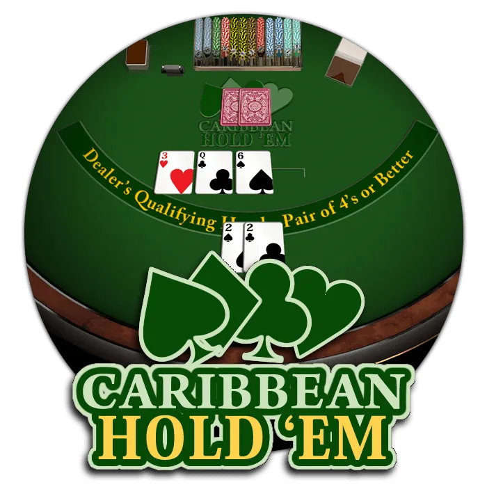 Caribbean Holdem - TITANBET138